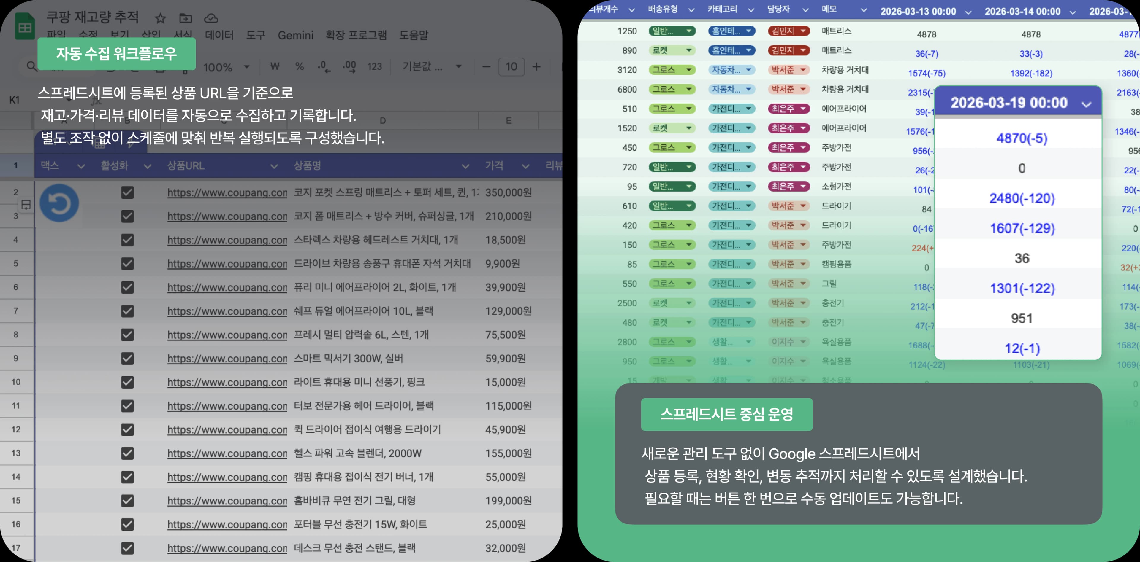 자동 수집 워크플로우 & 스프레드시트 중심 운영