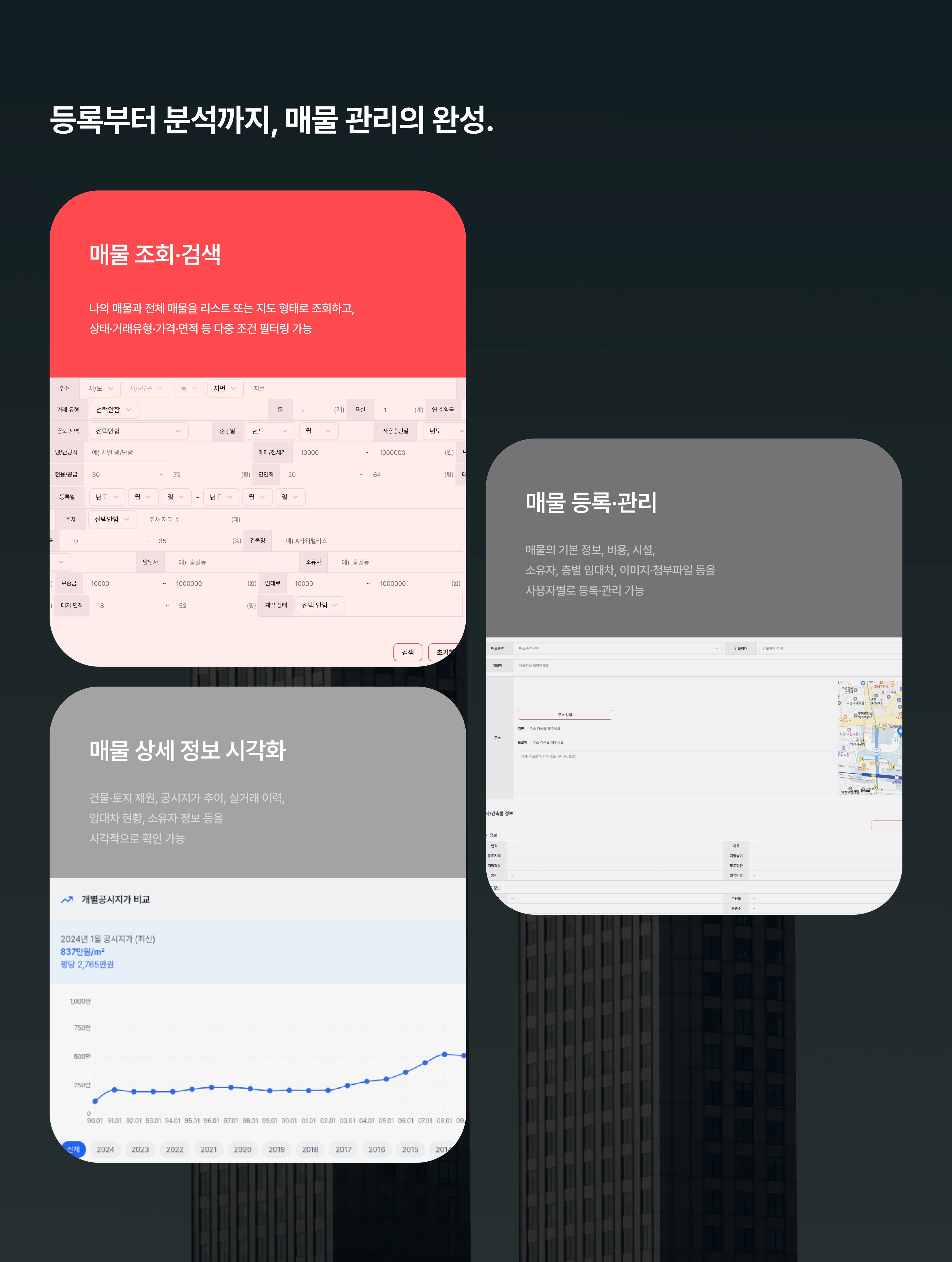 등록부터 분석까지, 매물 관리의 완성
