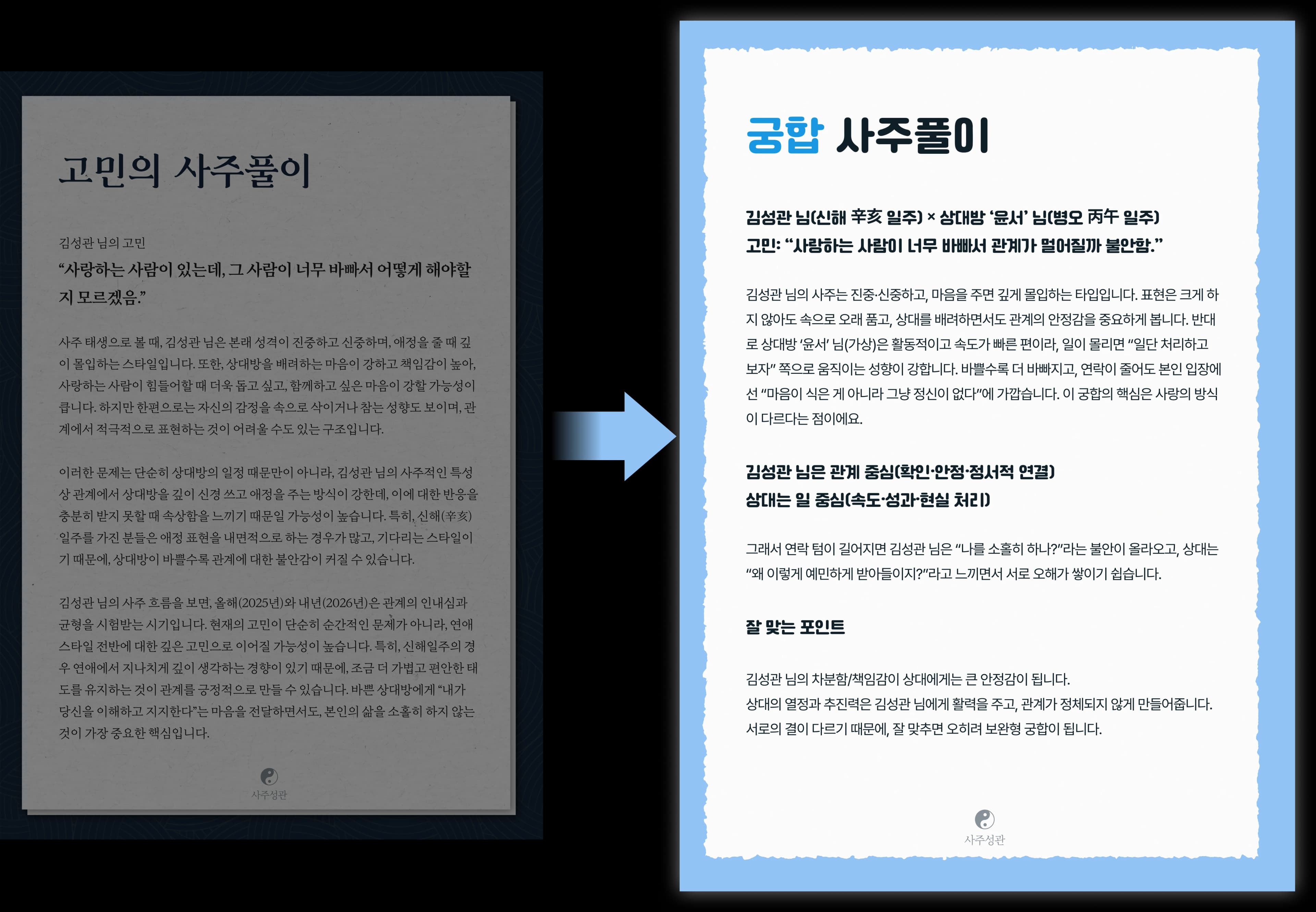 고민의 사주풀이 → 궁합 사주풀이