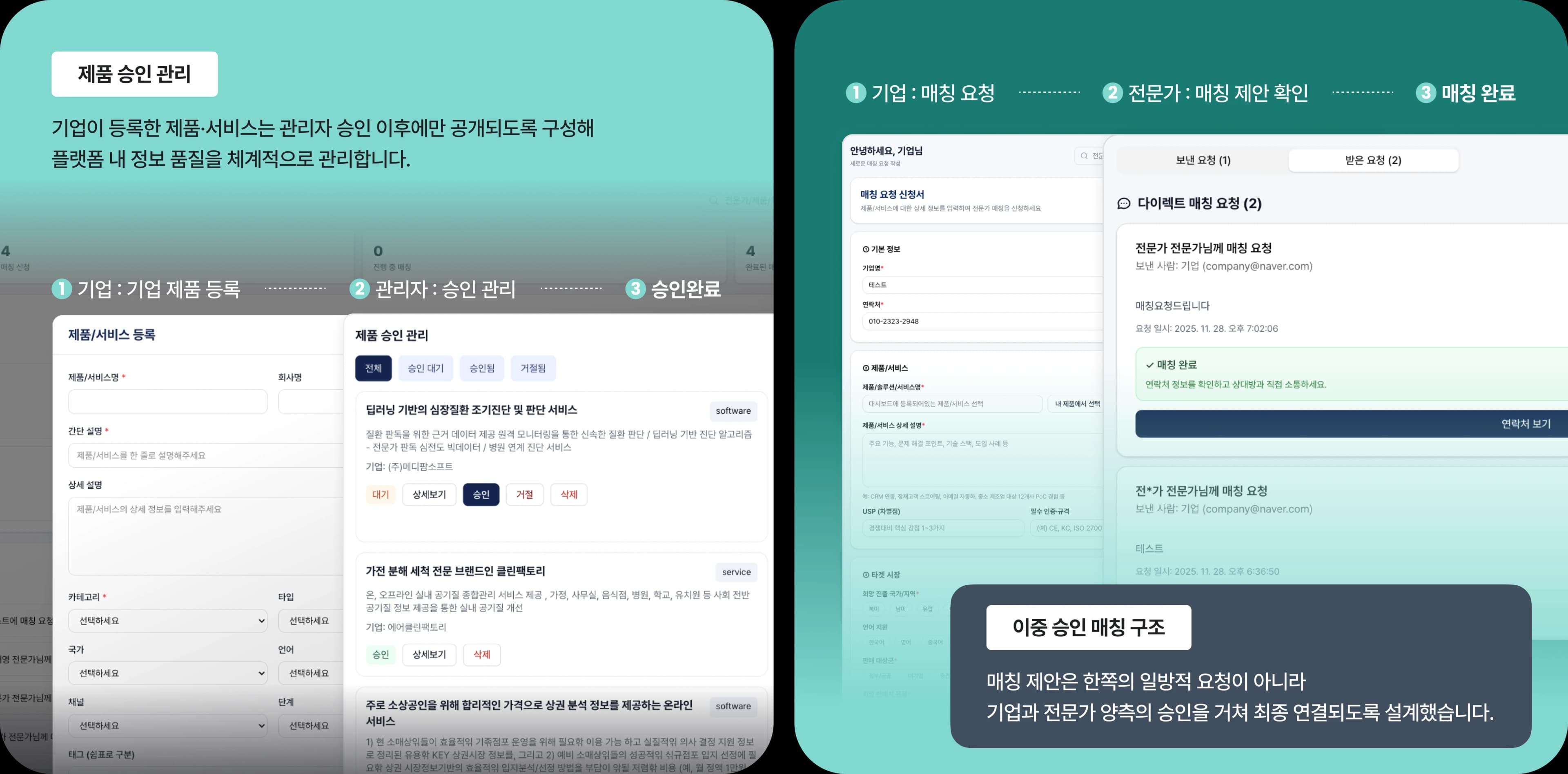 제품 승인 관리 & 이중 승인 매칭 구조