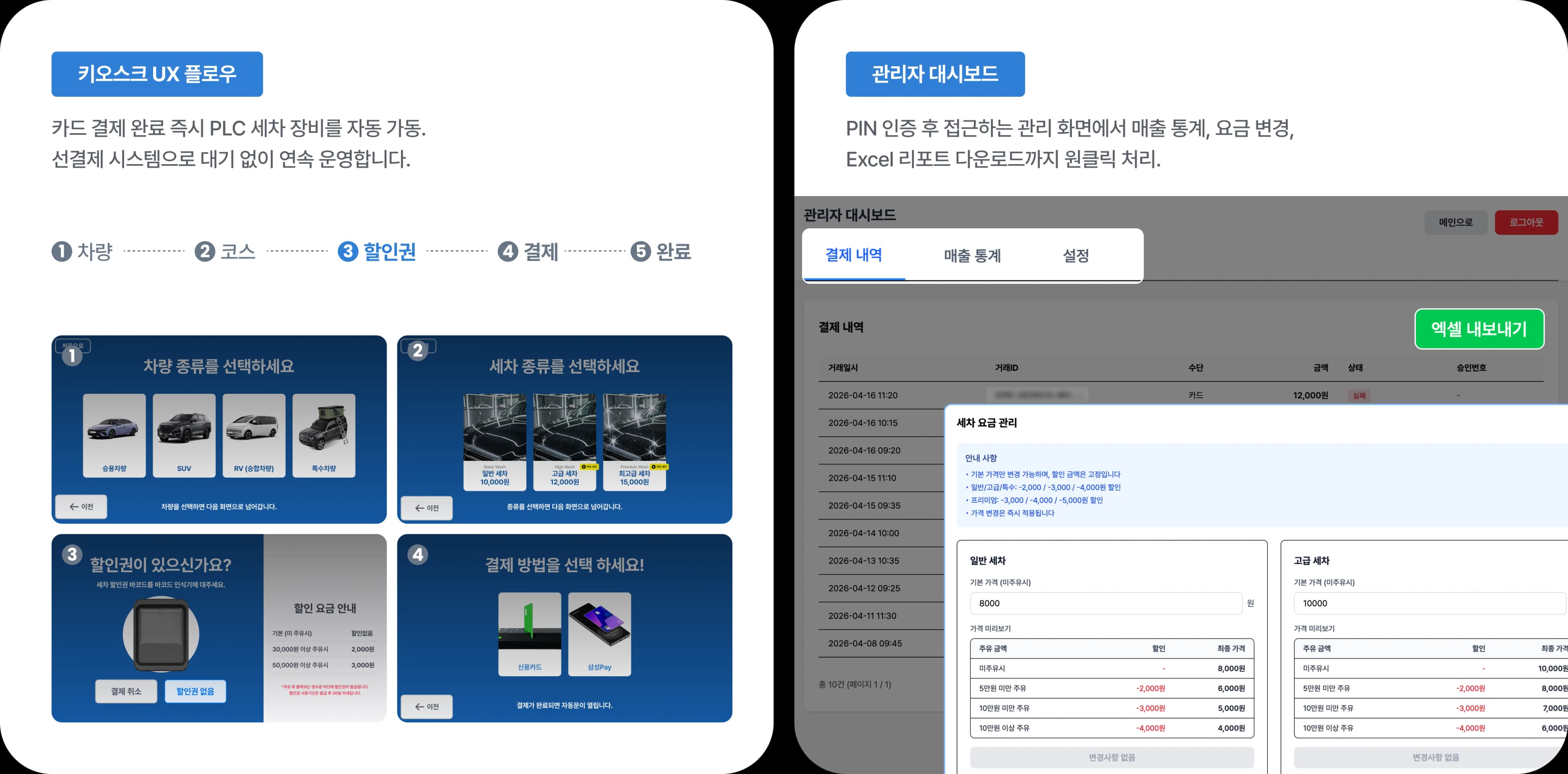 키오스크 UX 플로우 & 관리자 대시보드