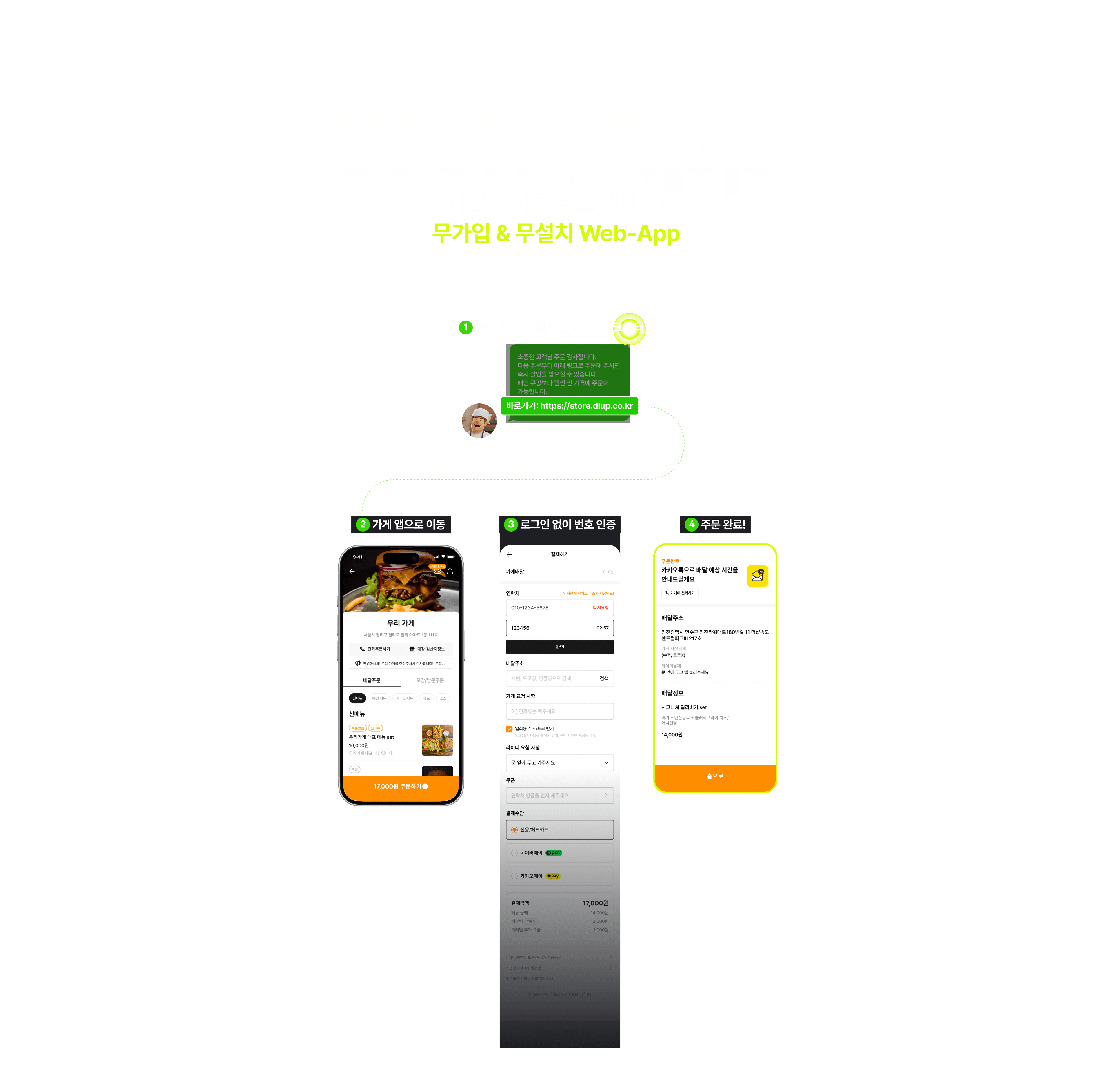 Deliup Web-App Features